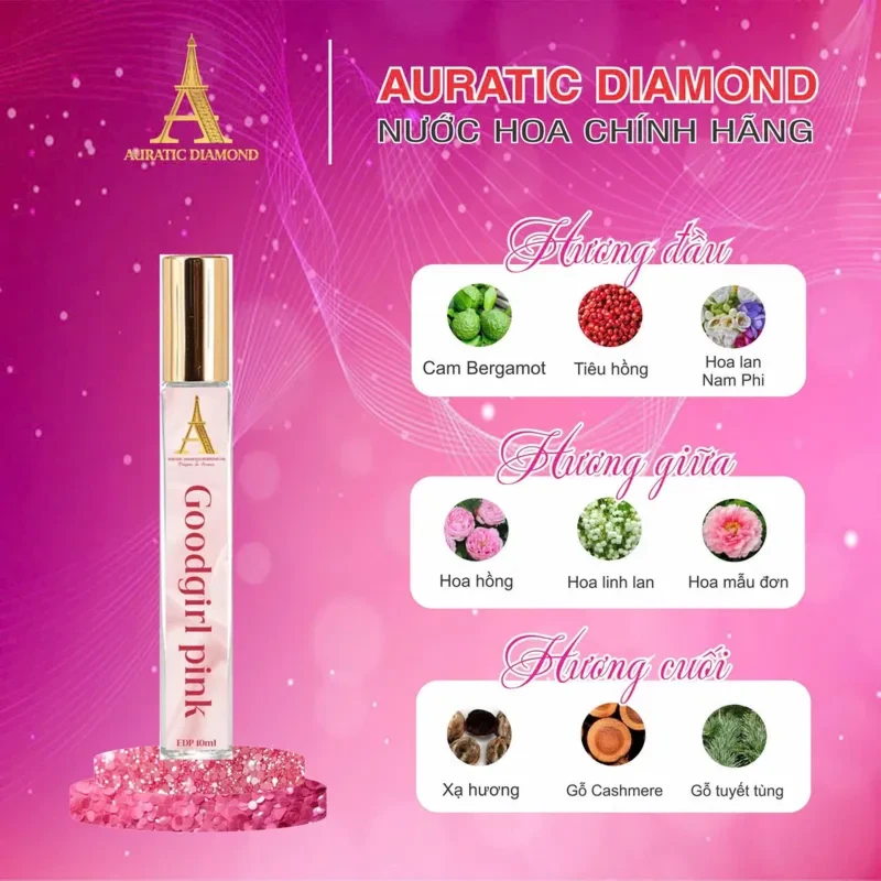Good Girl Pink EDP – Nước Hoa Nữ Ngọt Ngào, Thanh Lịch & Mạnh Mẽ