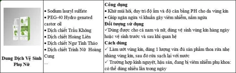 Dung dịch vệ sinh phụ nữ Chaste
